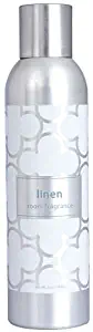 Natural Air Freshener / Room Fragrance Spray "LINEN" Scent,(White / Silver or Gold, Geometric Print Design